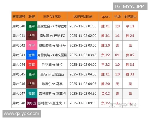 体彩足球星期二开奖结果最新动态分析与预测指南